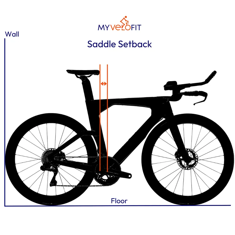 How To Measure And Set Up Your Time Trial Bike For UCI Regulations - MyVeloFit How To Measure And Set Up Your Time Trial Bike For UCI Regulations - MyVeloFit