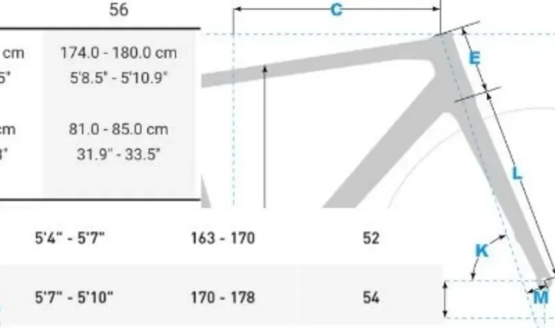 bike sizing manufacturer chart