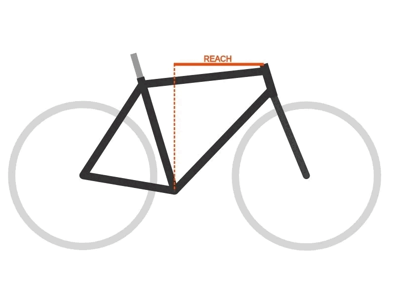 The Data Of Bike Sizing - MyVeloFit The Data Of Bike Sizing - MyVeloFit
