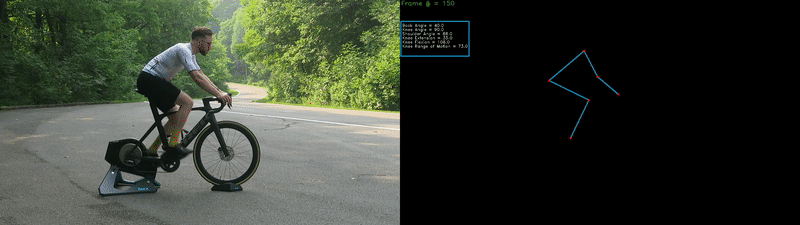 The Saddle Height Myth - MyVeloFit The Saddle Height Myth - MyVeloFit