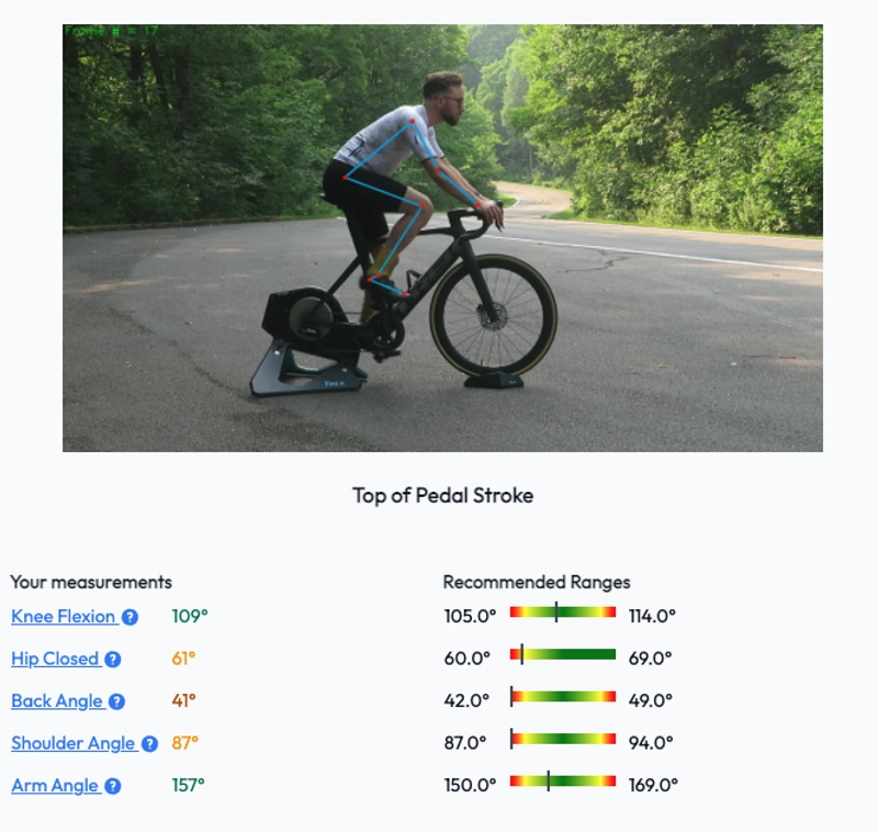 New Bike Fit Ranges - MyVeloFit
