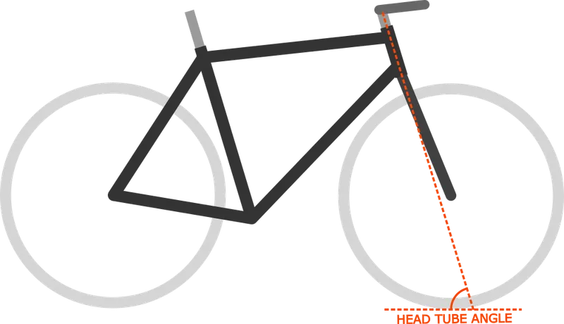 Bicycle Geometry 101: Handling Geometry - MyVeloFit How to measure head tube angle on your bike