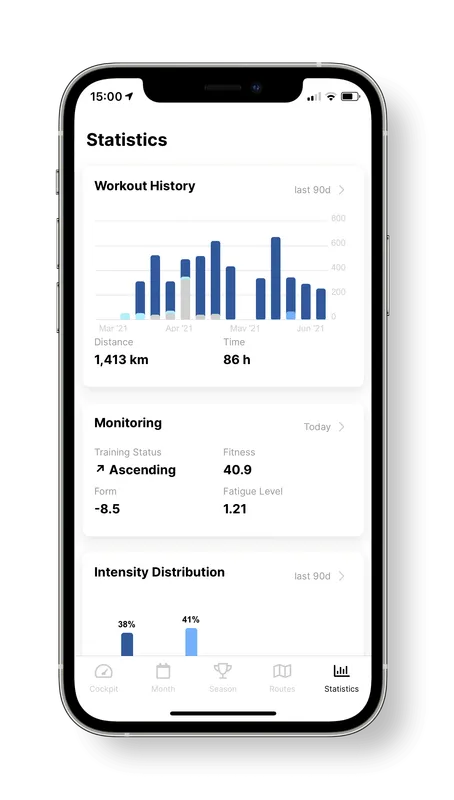 Performance And Bike Fit - MyVeloFit