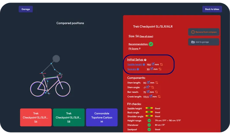 New Bike Day: How To Dial In Your Fit - MyVeloFit