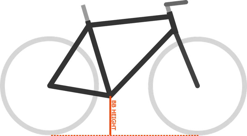 Bicycle Geometry 101: Handling Geometry - MyVeloFit How to measure bottom bracket height on your bike