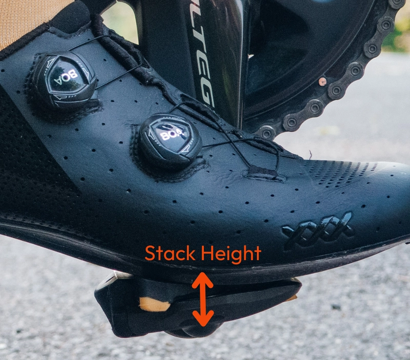 Beyond Saddle Height: The Crucial Roles Of Fore-aft, Tilt, And Equipment Choice In Your Saddle Position - MyVeloFit Beyond Saddle Height: The Crucial Roles Of Fore-aft, Tilt, And Equipment Choice In Your Saddle Position - MyVeloFit