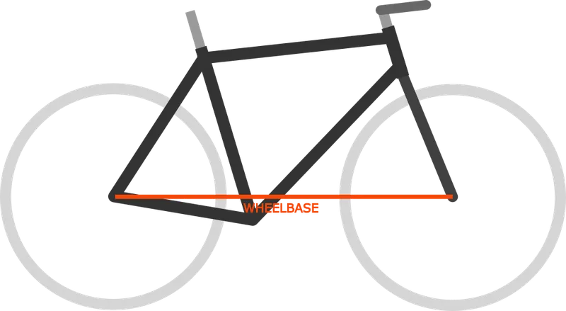 Bicycle Geometry 101: Handling Geometry - MyVeloFit how to measure the wheelbase on your bike