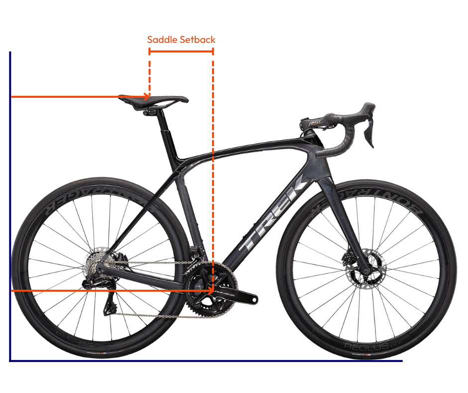 The 4 Bike Measurements Every Rider Needs - MyVeloFit How to Measure Your Bike