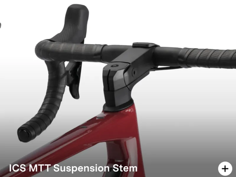 The Rise of the "All Road" Bike - MyVeloFit The Rise of the "All Road" Bike - MyVeloFit