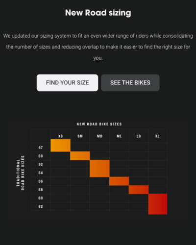 3 Things to Help You Buy the Right Size Bike - MyVeloFit Sizing charts for brands are using "t-shirt" sizing now.
